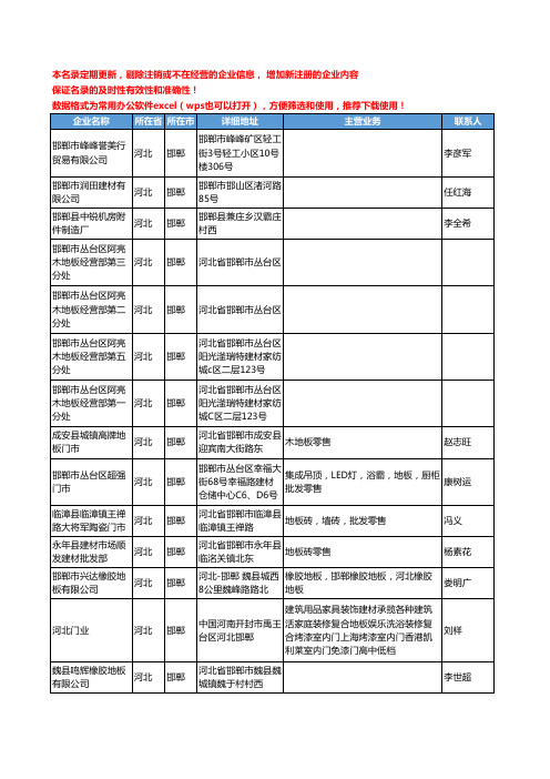 2020新版河北省邯郸地板工商企业公司名录名单黄页联系方式大全100家