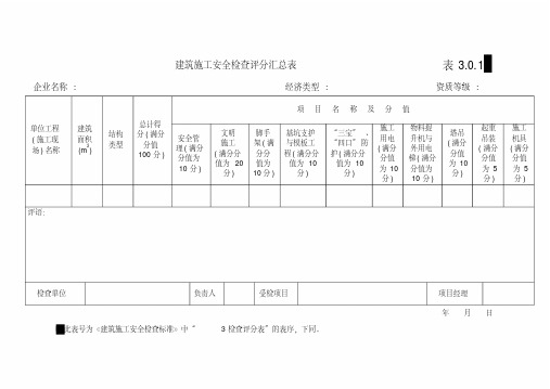 建筑施工安全检查评分汇总表