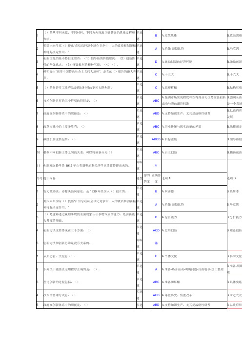 2013继续教育《创新理论与实践概论》试题百分百正确答案.