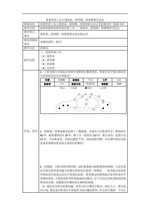 质量管理工具之调查表、排列图、因果图和分层法