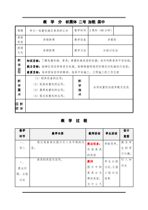 工程造价课件 项目六—索具及起重机械