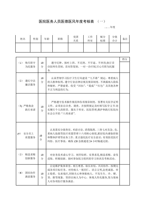 医院医务人员医德医风年度考核表