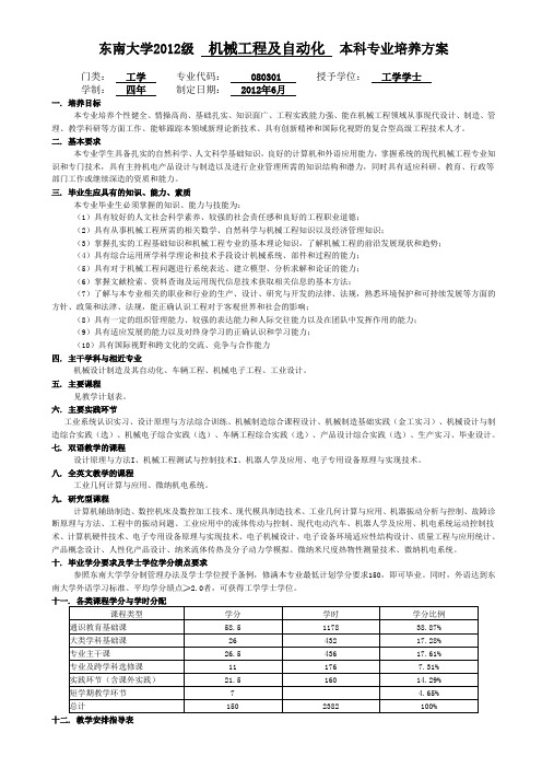 机械工程及自动化本科专业培养方案