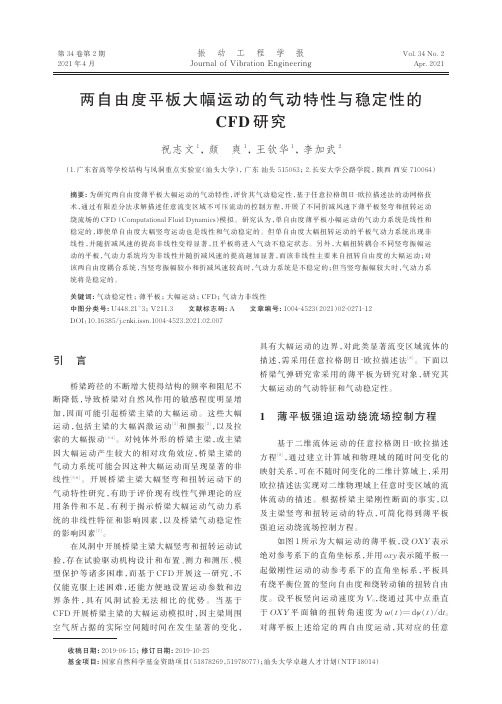 两自由度平板大幅运动的气动特性与稳定性的CFD研究