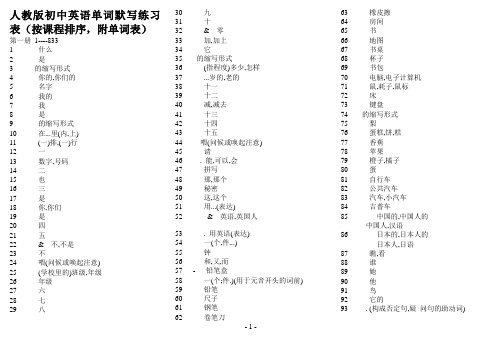 人教版初中英语单词默写练习表(附单词表)