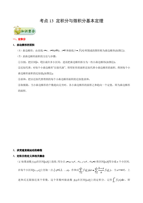 专题13 定积分与微积分基本定理知识点