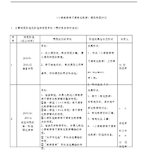 《小学数学练习课有效教学》课题研究计划