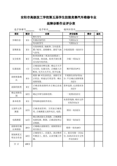 汽车故障诊断评分表