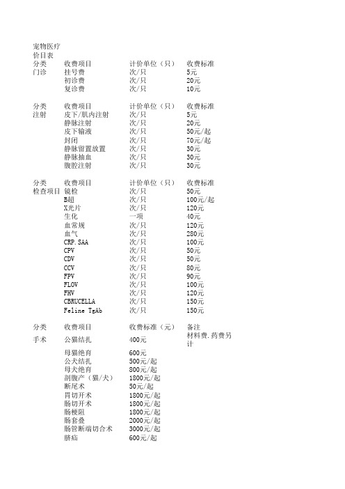 2019宠物医院收费明细