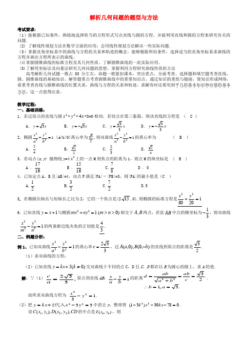 湖南省高三数学新高考解析几何题型与方法专题分析