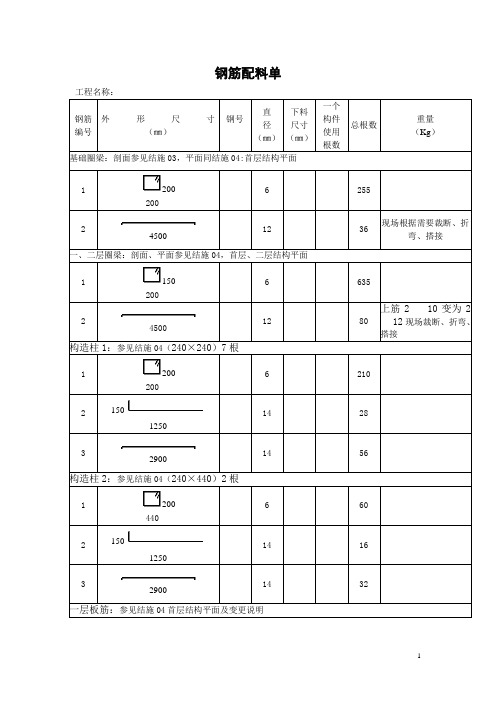 二层钢筋配料单