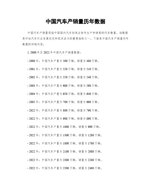 中国汽车产销量历年数据