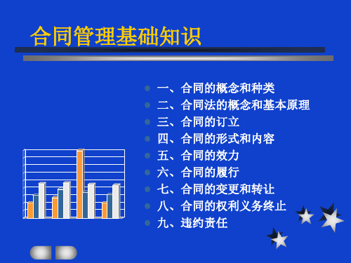 合同管理基础知识概述