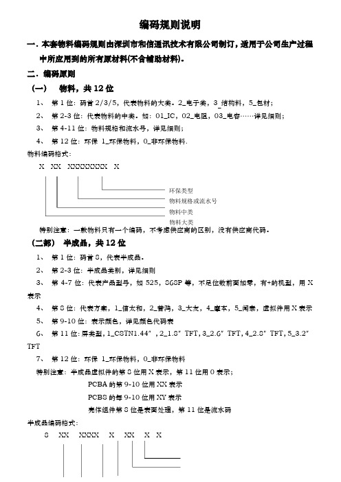 物料编码规则与细则