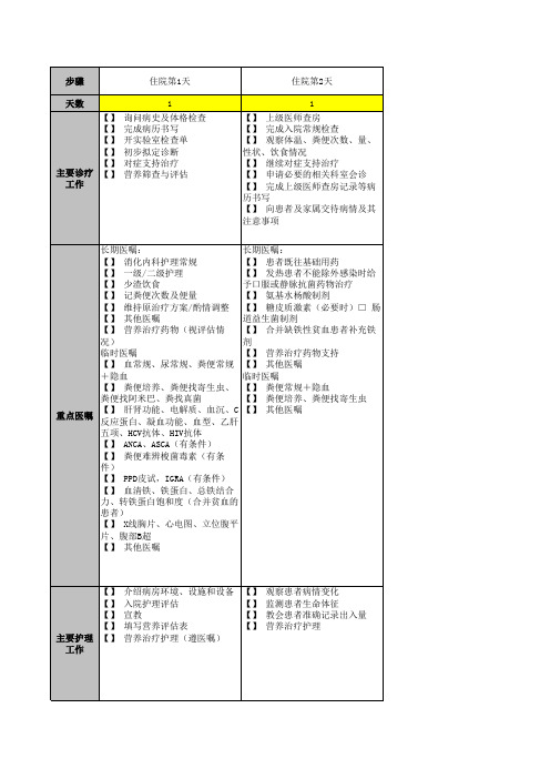 溃疡性结肠炎临床路径2019