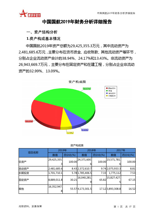 中国国航2019年财务分析详细报告