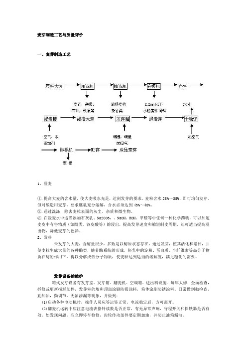 麦芽制造工艺与质量评价