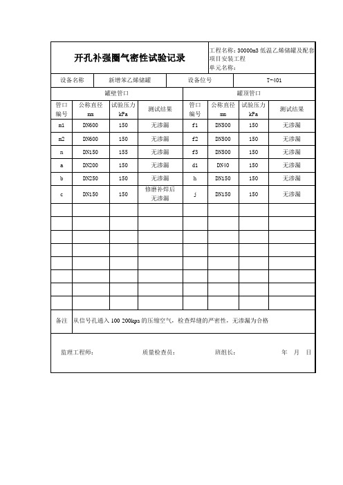 T401 开孔补强圈气密性试验记录