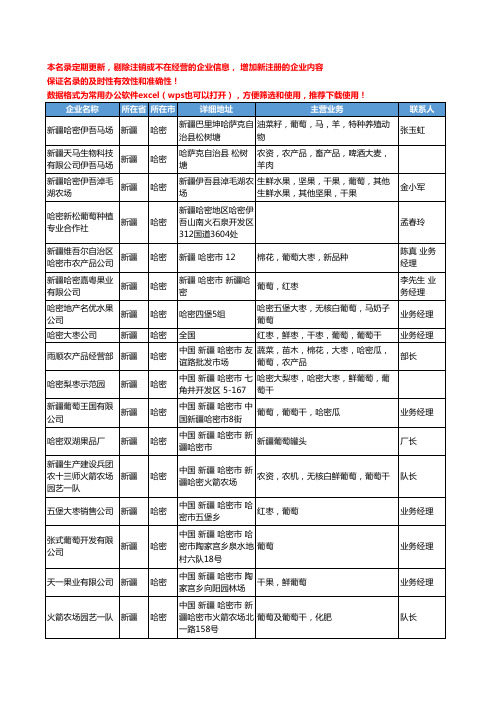 2020新版新疆省哈密葡萄工商企业公司名录名单黄页大全28家