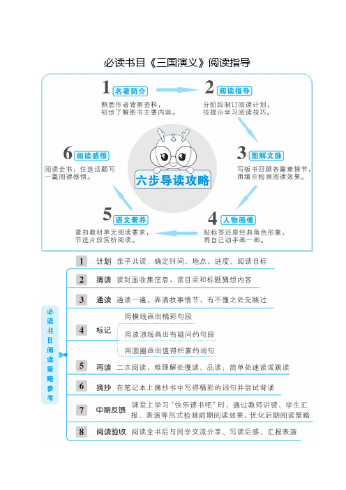 小学五年级必读书目《三国演义》阅读指导