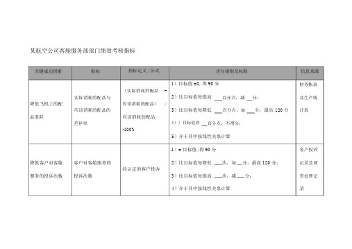 航空公司客舱服务部部门绩效考核指标.docx