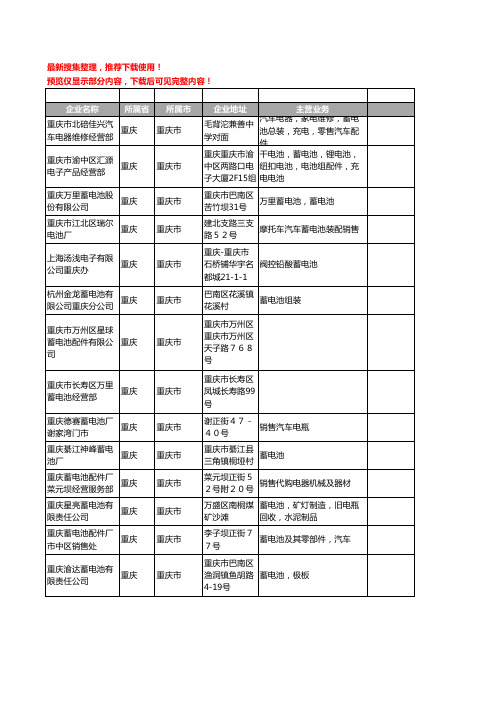 新版重庆市蓄电池工商企业公司商家名录名单联系方式大全357家