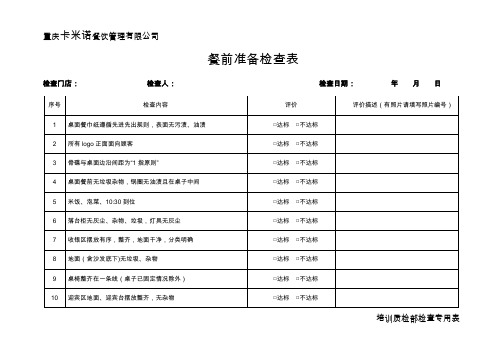 餐饮连锁企业门店巡店检查表