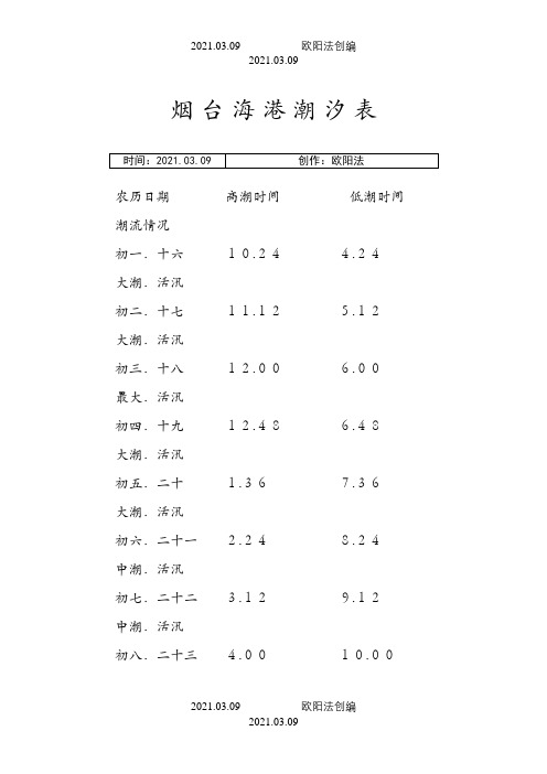 烟 台 海 域 潮 汐 表之欧阳法创编