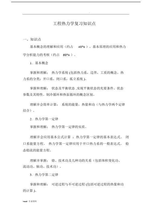 工程热力学知识点.docx