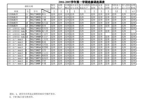 请同学在所选定课程的相应空格栏签名