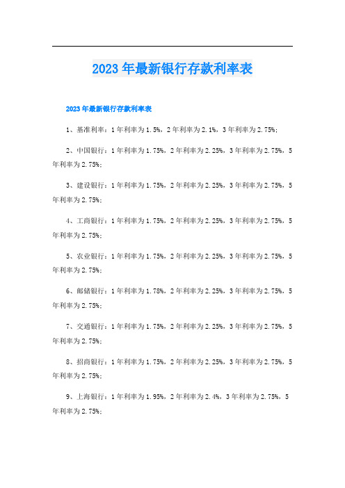 2023年最新银行存款利率表