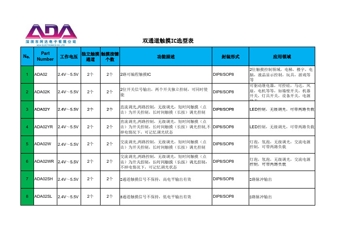 阿达电子双通道触摸ic选型表