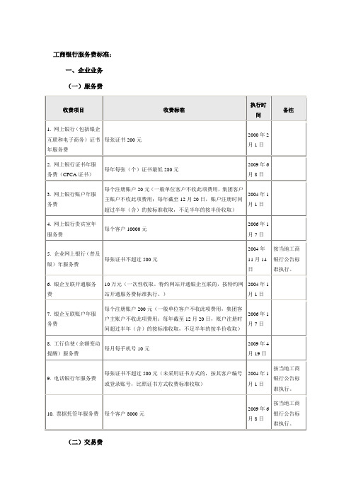 工商银行收费标准