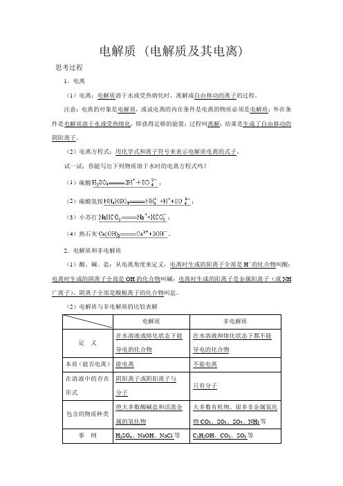 鲁科版高中化学必修1电解质 (电解质及其电离)