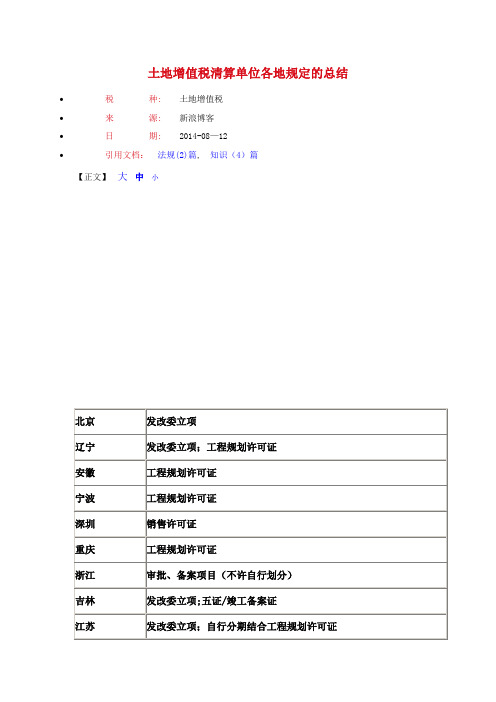 土地增值税清算项目的划分