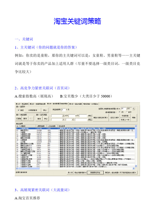 淘宝关键词策略 排名优化技巧搜索指数挖掘工具