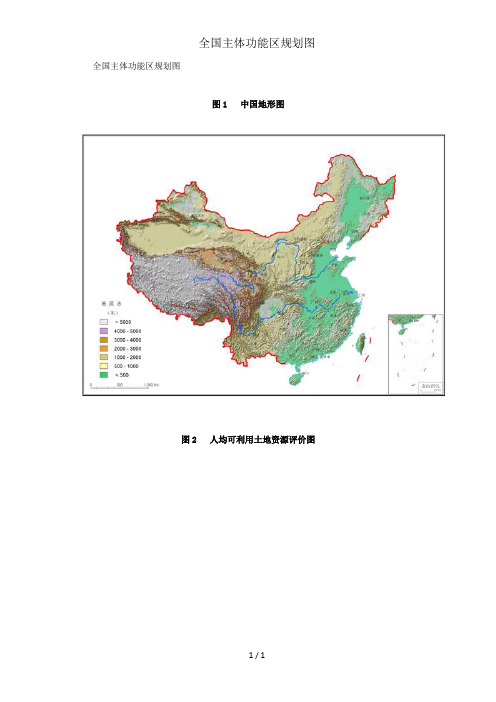 全国主体功能区规划图