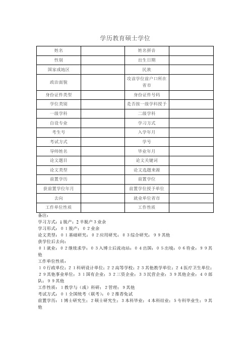 20学历教育硕士学位信息登记表