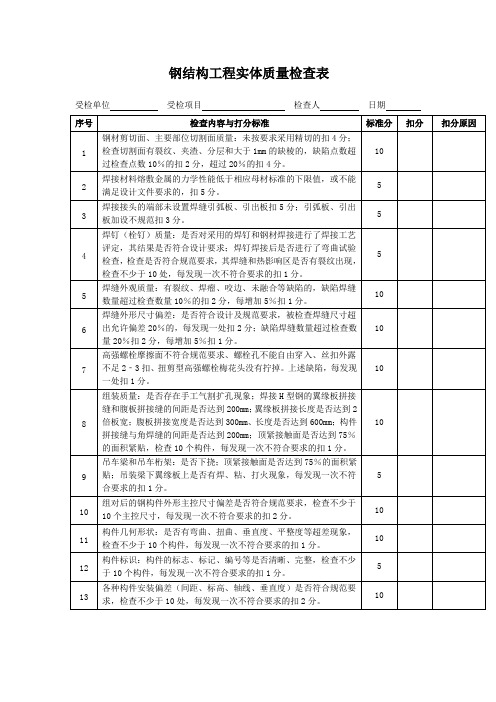 钢结构工程实体质量检查表