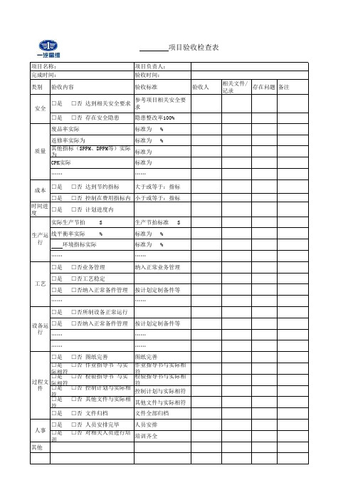 项目验收检查表