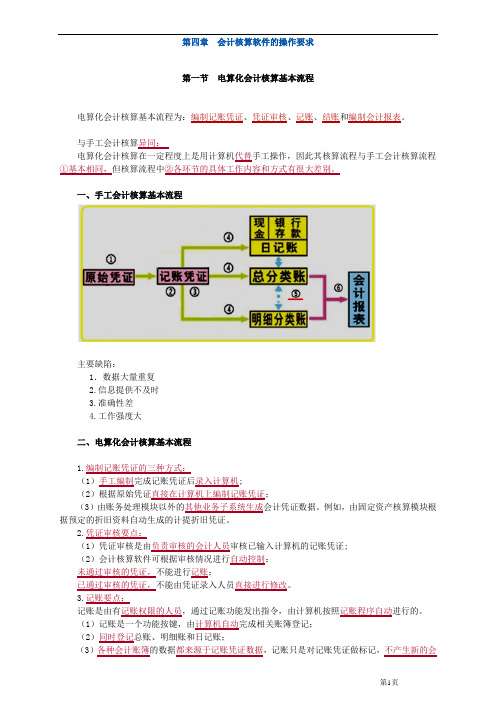 会计电算化会计核算基本流程