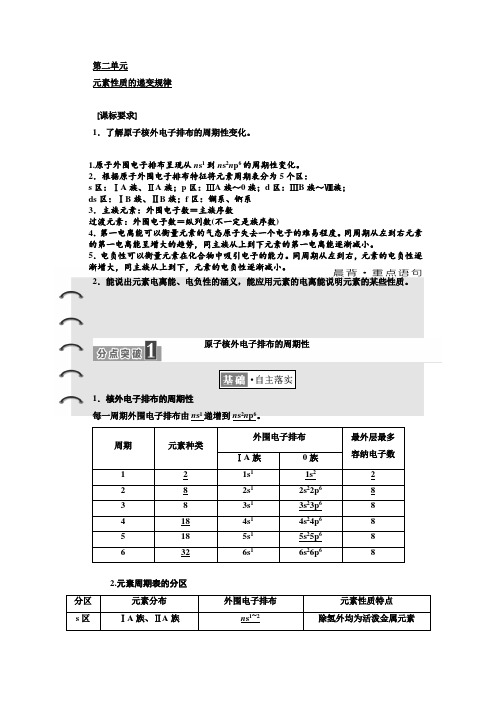 标题-2017-2018学年高中化学三维设计江苏专版选修3：专题2  第二单元  元素性质的递变规律