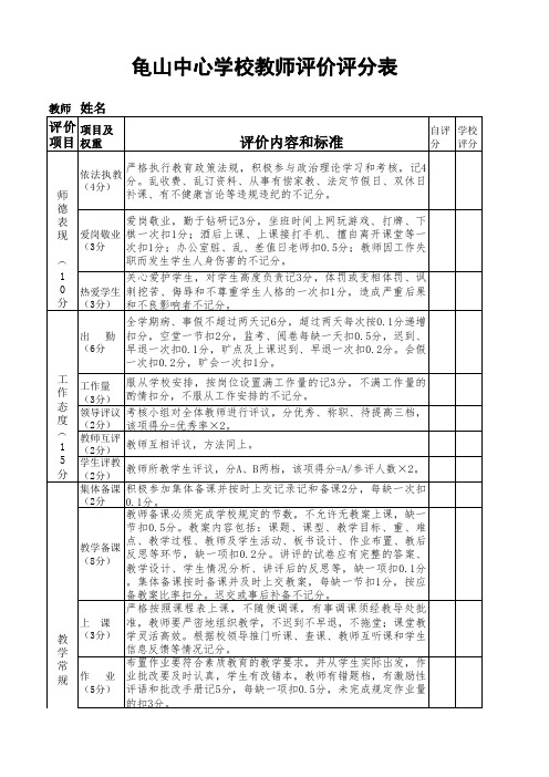 教师评价评分表