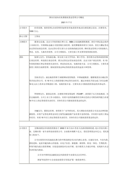 国内目前知名私募股权基金管理公司概况