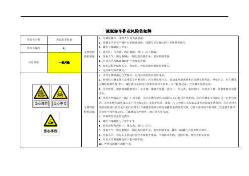 液氩卸车作业风险告知牌