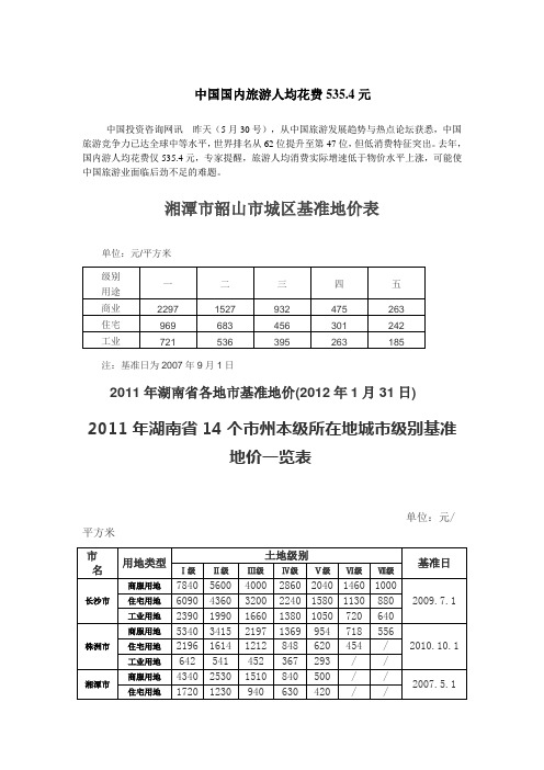 湘潭市韶山市城区基准地价表