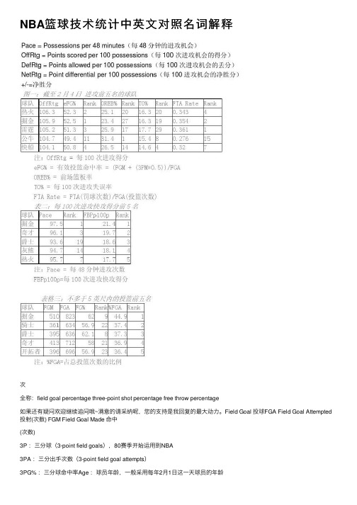 NBA篮球技术统计中英文对照名词解释