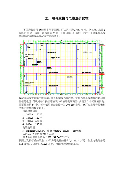 母线槽与电缆造价比较