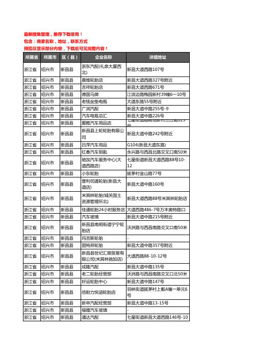 新版浙江省绍兴市新昌县汽车配件企业公司商家户名录单联系方式地址大全87家