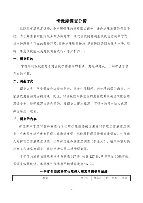 季度患者满意度调查分析报告